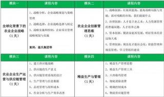 愛豬網(wǎng) 洞悉農(nóng)牧企業(yè)管理新動(dòng)態(tài)，把握行業(yè)發(fā)展趨勢