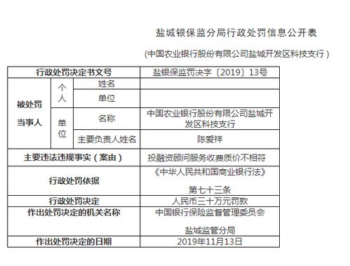 農行鹽城兩支行因私出入境中介服務收費違規遭處罰
