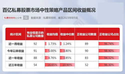 弱勢(shì)環(huán)境下彰顯魅力 量化私募與出入境中介服務(wù)的策略崛起