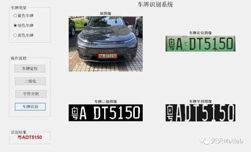 基于模板匹配實(shí)現(xiàn)藍(lán)色 綠色 黃色車牌識別附matlab代碼